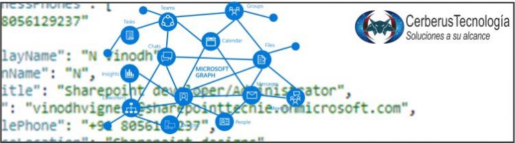 Desarrollo Software sobre API GRAPH Microsoft - Cerberustecnologia ...
